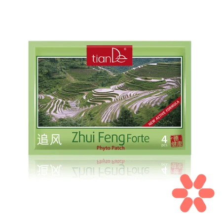 Zhui Feng Forte náplasť